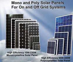 Solar Mono and Poly Panels